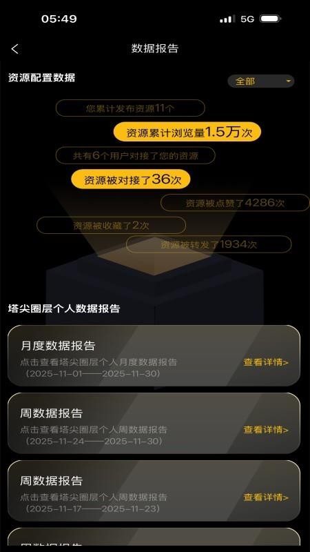 塔尖圈层app官网版