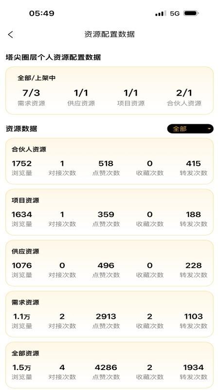 塔尖圈层app官网版