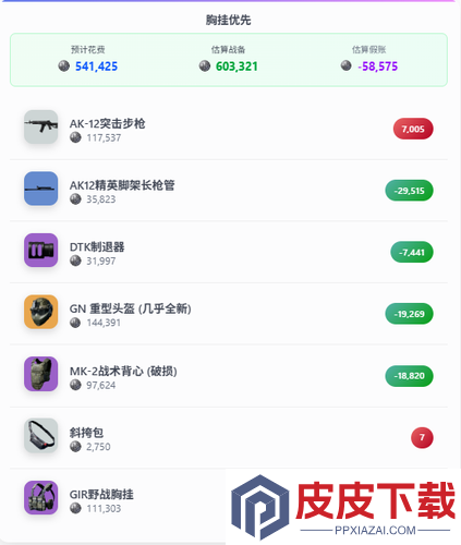 三角洲行动绝密航天卡战备