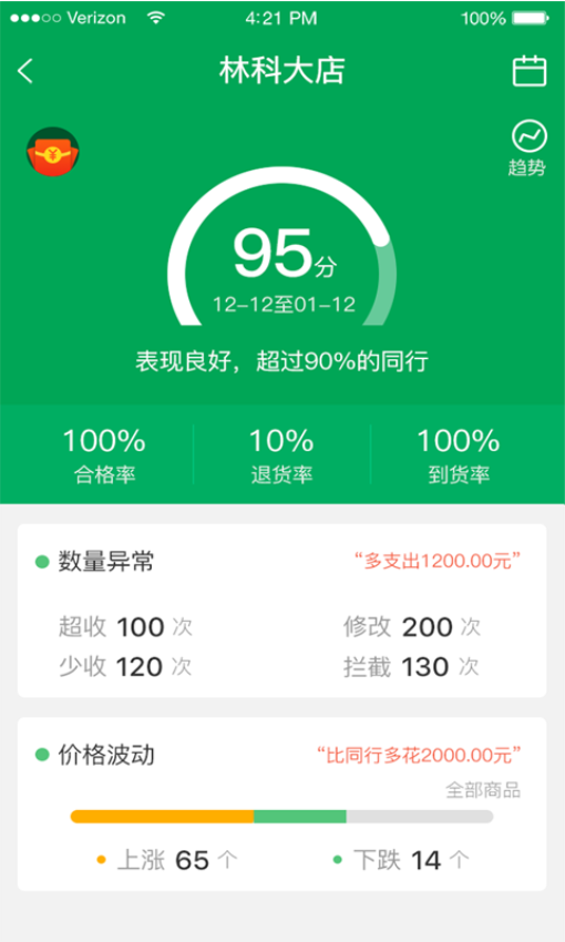 餐厅老板软件
