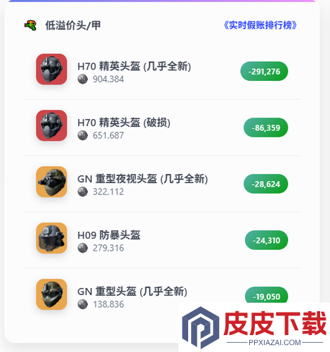 三角洲行动绝密航天卡战备
