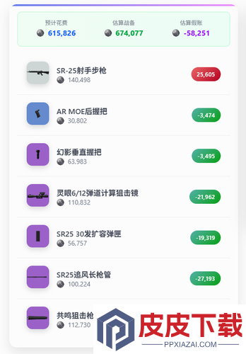 三角洲行动绝密航天卡战备