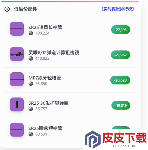三角洲行动绝密航天卡战备