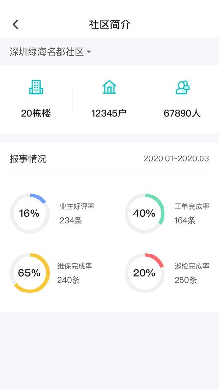 联每家app