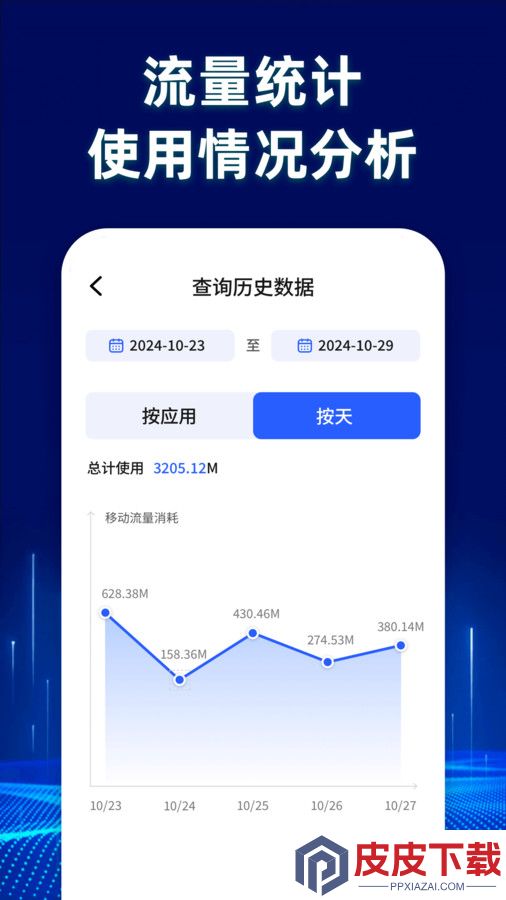 畅享流量管家app最新版下载