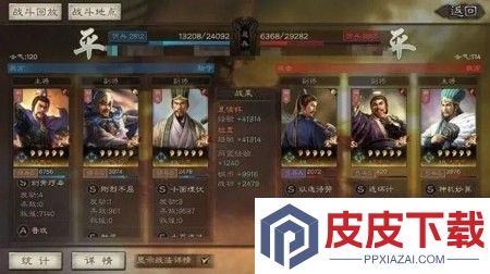 三国志战略版程昱t0阵容