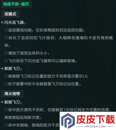 三角洲行动s7赛季干员改动一览