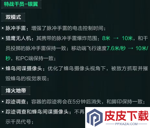 三角洲行动s7赛季干员改动一览
