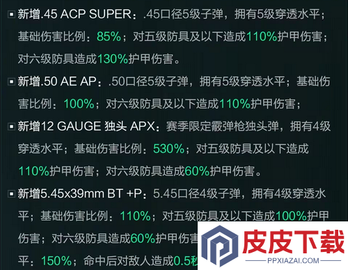 三角洲行动s7赛季新弹药和配件有哪些