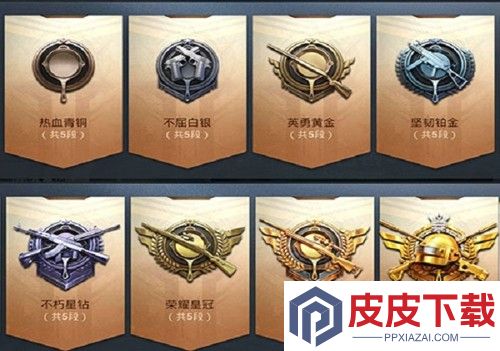 和平精英段位等级顺序