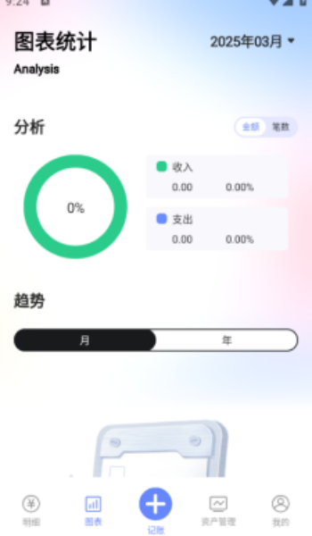 Trust记账app