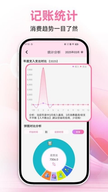 大姨妈记账app