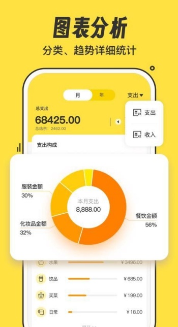 元元记账app